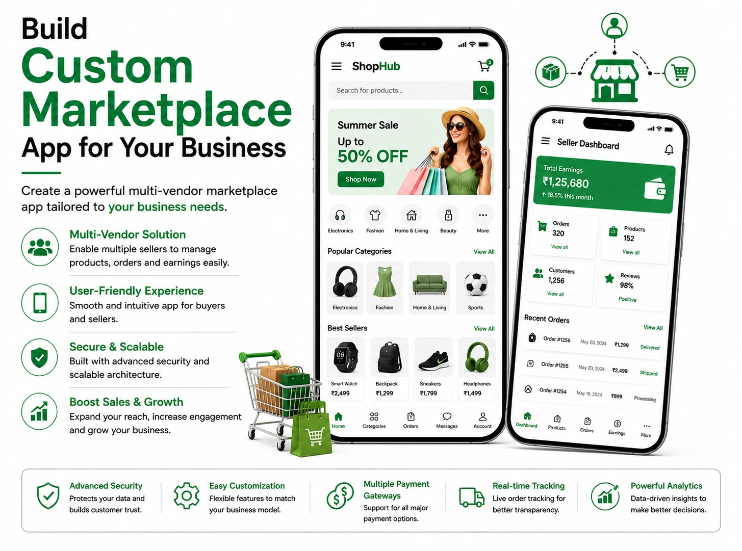 Build Custom Marketplace App for Your Business