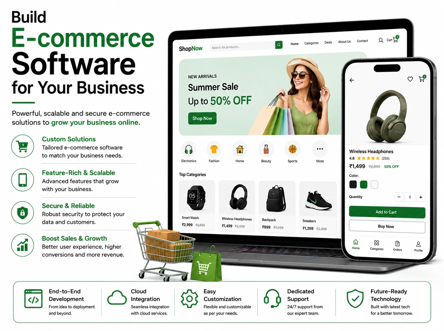 Build E-commerce Software for Your Business