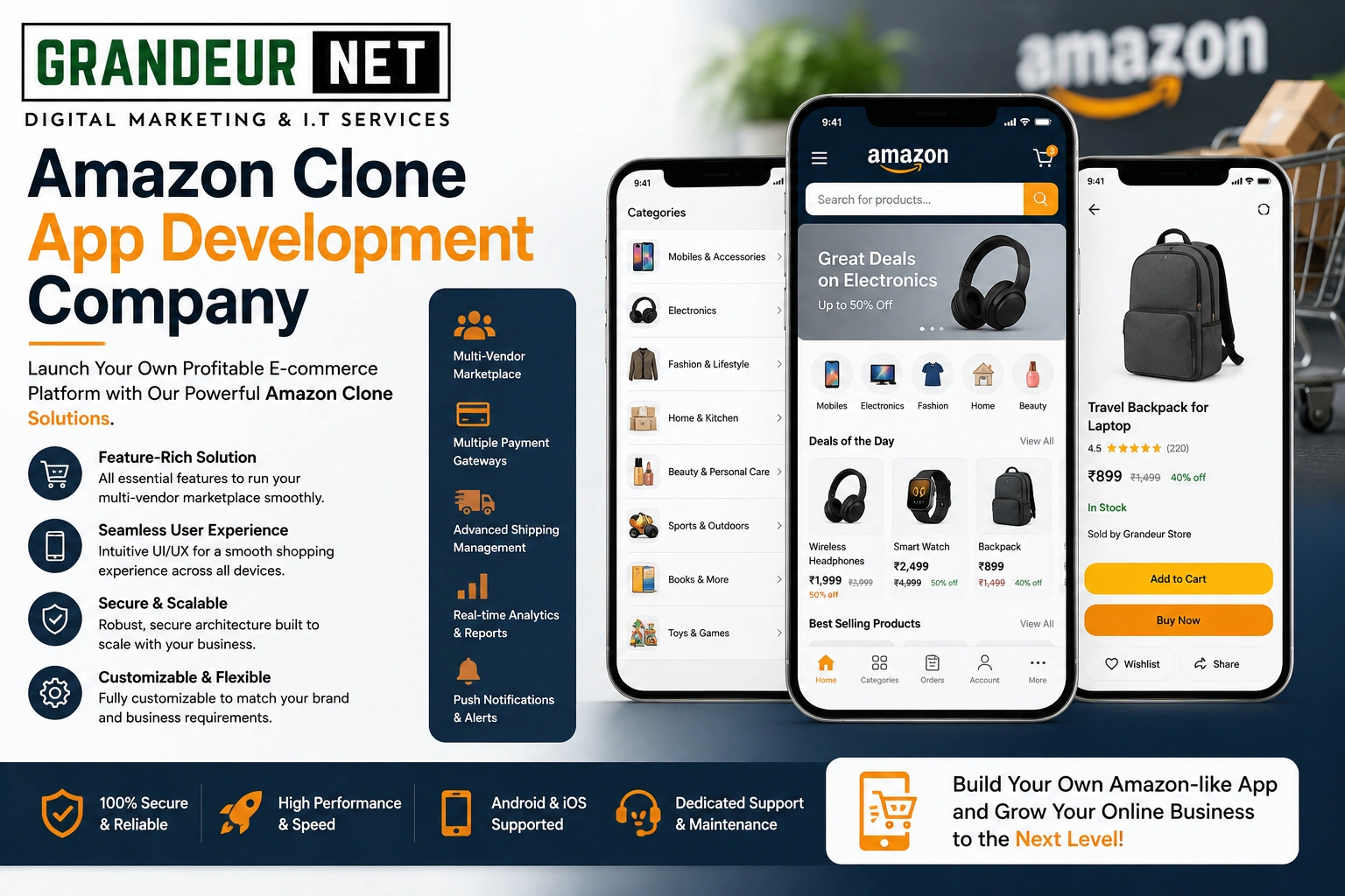 Amazon Clone App Development Company