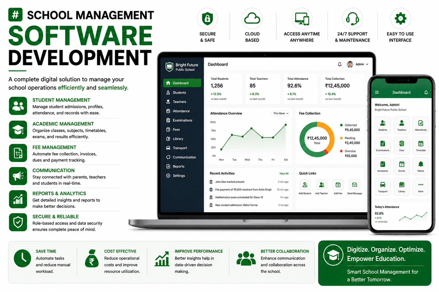 School Management Software Development overview