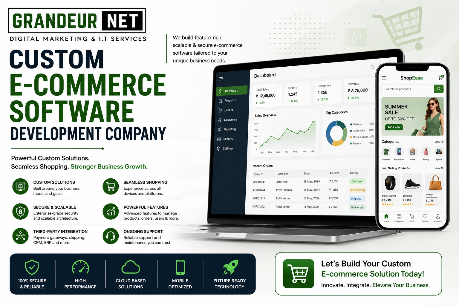Custom E-commerce Software Development Company
