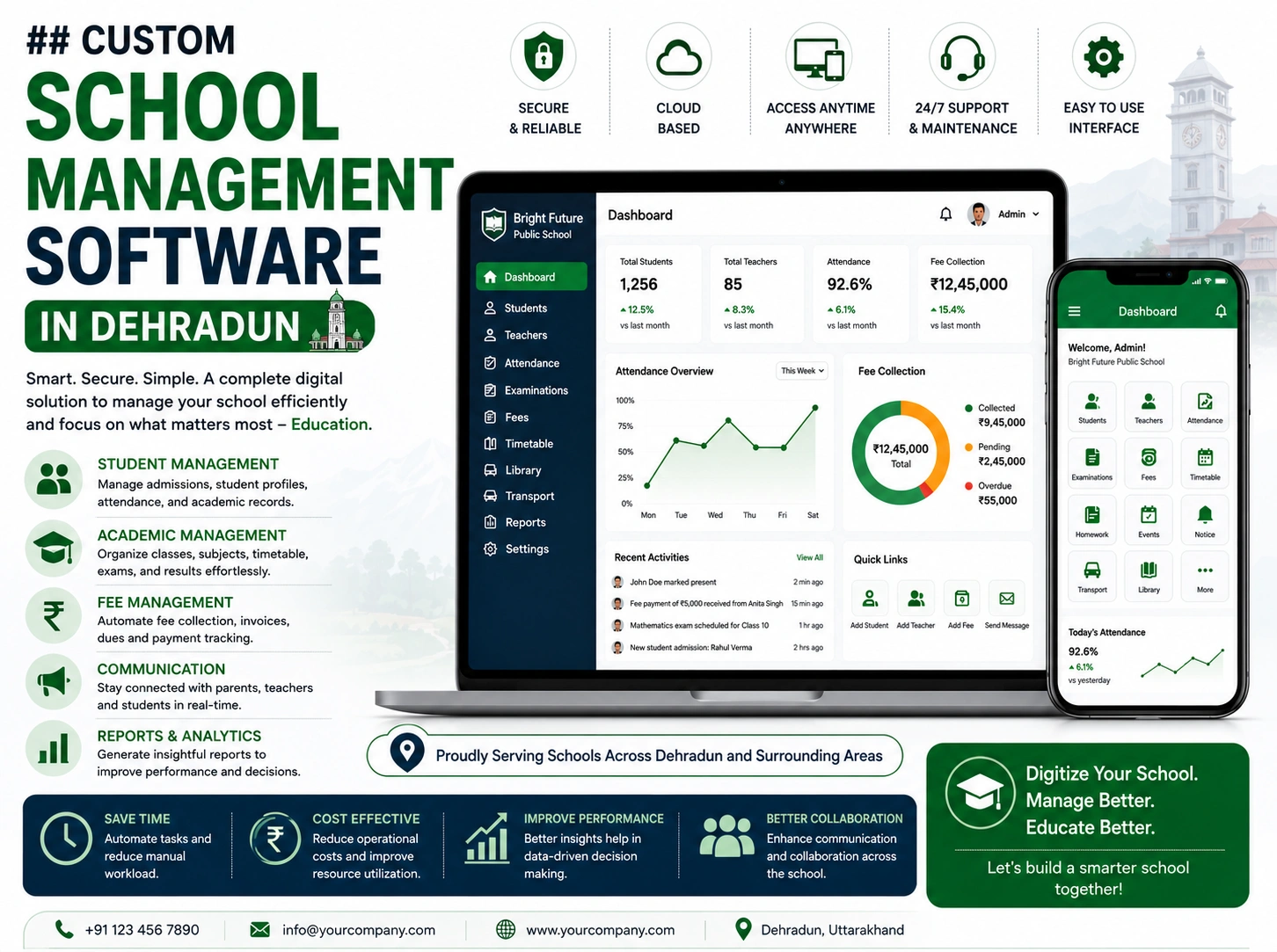 School Management Software Development features