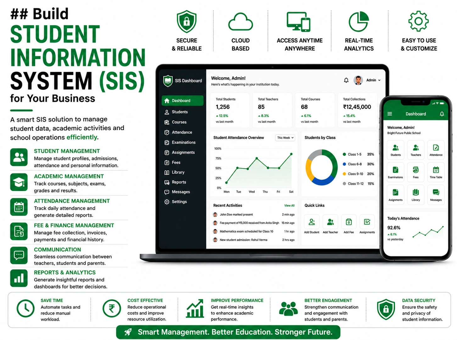 Build Student Information System for Your Business